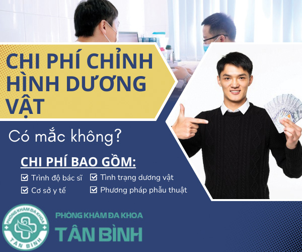 Góc thắc mắc: Chi phí chỉnh hình dương vật có đắt không?