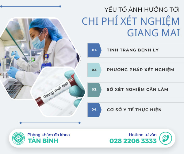 Tiết lộ chi phí xét nghiệm giang mai hiện nay - Nên xét nghiệm ở đâu?