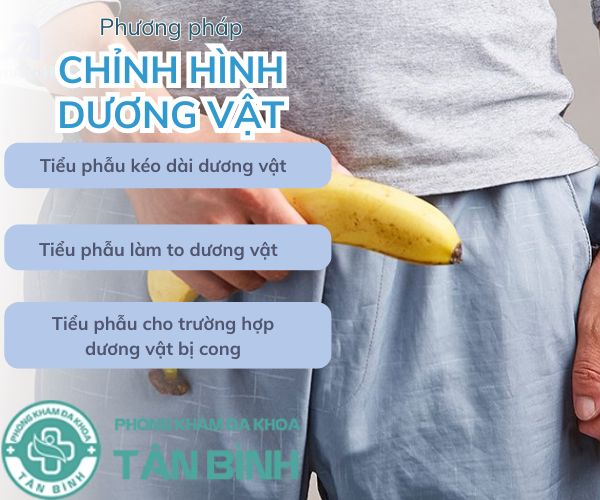 Bật mí chi phí chỉnh hình dương vật hiện nay