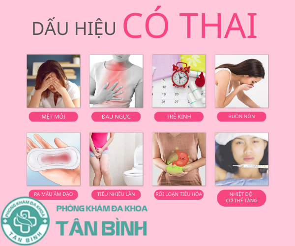 Dấu hiệu có thai chị em cần lưu ý