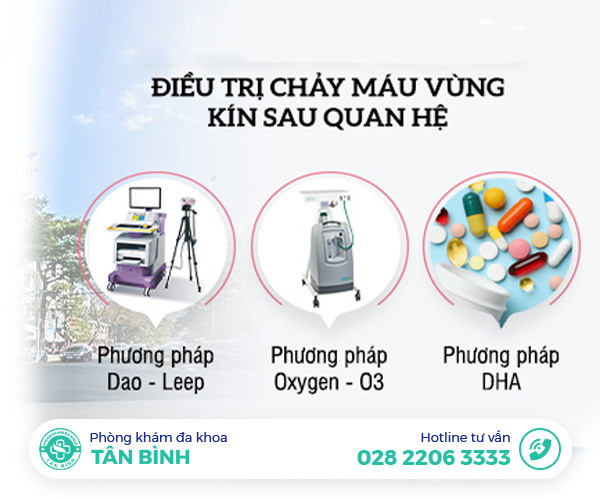 Phòng khám đa khoa Tây Nguyên
