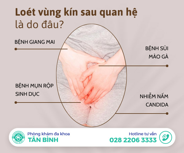 Nam và nữ bị loét vùng kín sau quan hệ: Cảnh báo những bệnh lý nguy hiểm