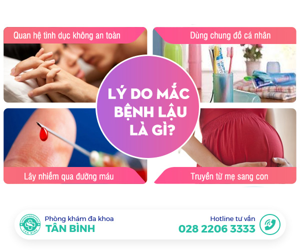 Tìm hiểu nguyên nhân gây ra bệnh lậu và cách chữa hiệu quả