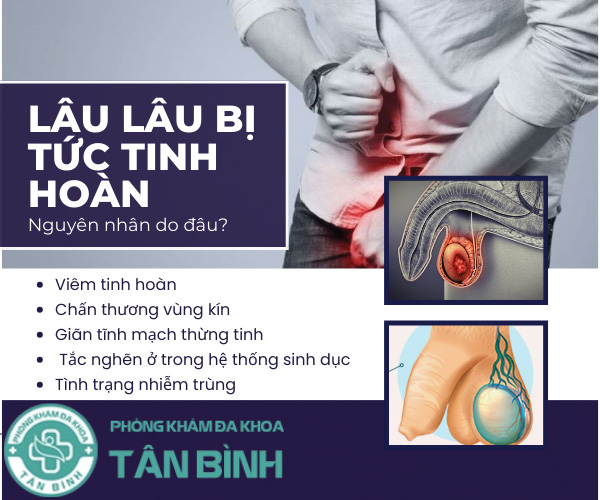 Tình trạng lâu lâu tức tinh hoàn do đâu? Có nguy hiểm không?