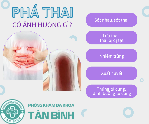 Phá thai có ảnh hưởng gì không? Cách phá thai an toàn hiện nay