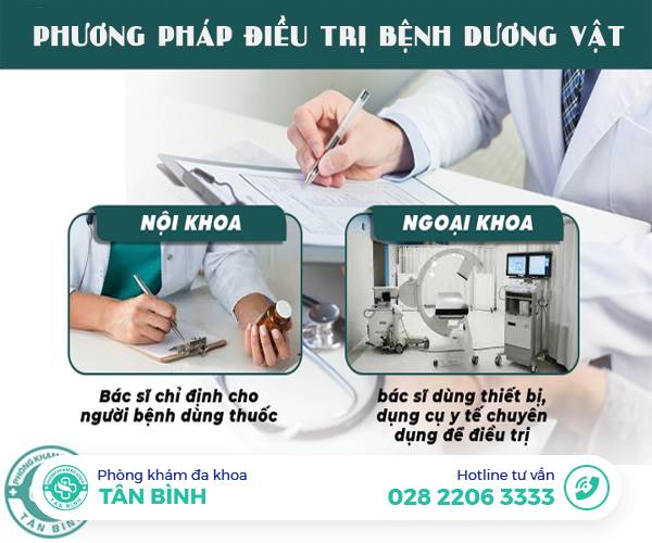 Chuyên gia tư vấn cách khắc phục tình trạng dương vật bị dị ứng