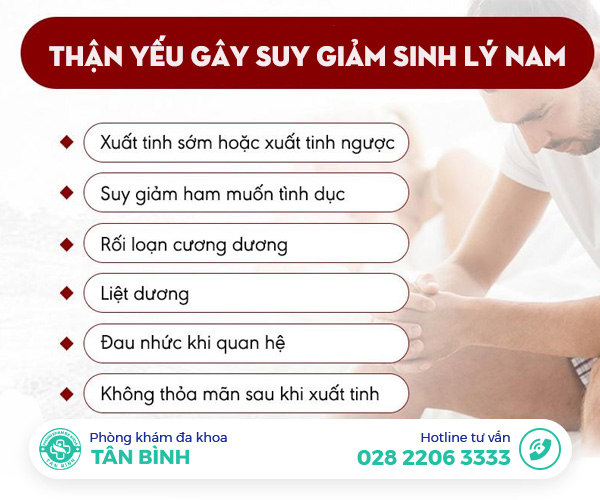 Thận yếu có thể gây rối loạn sinh lý - Nam giới chớ chủ quan!