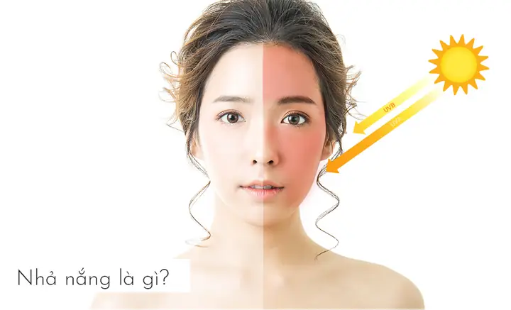 10 Bí Quyết Vàng Bảo Vệ Làn Da Mịn Màng, Khỏe Mạnh Dưới Nắng Hè Cháy Bỏng 10 Bí Quyết Vàng Bảo Vệ Làn Da Mịn Màng, Khỏe Mạnh Dưới Nắng Hè Cháy Bỏng