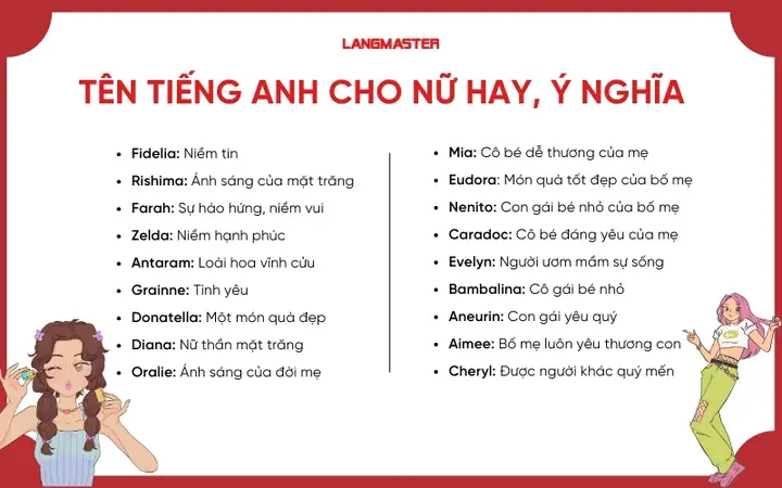 100+ Tên Tiếng Anh Hay Cho Nữ: Chọn Tên Đẹp, Ý Nghĩa, Dễ Nhớ & Hiện Đại 100+ Tên Tiếng Anh Hay Cho Nữ: Chọn Tên Đẹp, Ý Nghĩa, Dễ Nhớ & Hiện Đại
