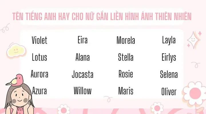 100+ Tên Tiếng Anh Hay Cho Nữ: Chọn Tên Đẹp, Ý Nghĩa, Dễ Nhớ & Hiện Đại 100+ Tên Tiếng Anh Hay Cho Nữ: Chọn Tên Đẹp, Ý Nghĩa, Dễ Nhớ & Hiện Đại