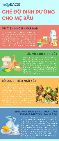 Ăn Gì Giúp Bé Tăng Cân Nhanh Khỏe: Thực Đơn Tối Ưu Cho Bà Bầu Ăn Gì Giúp Bé Tăng Cân Nhanh Khỏe: Thực Đơn Tối Ưu Cho Bà Bầu