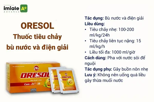 Bà Bầu Bị Tiêu Chảy Uống Gì Để An Toàn Và Phục Hồi Nhanh?