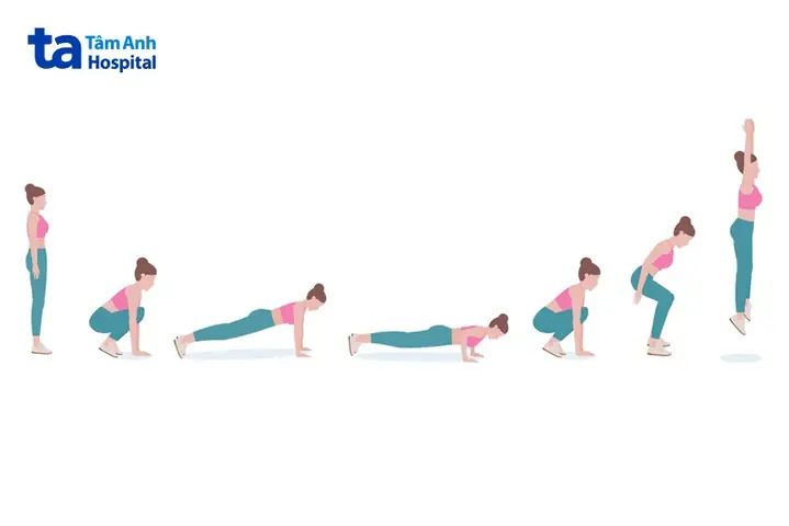 Bài Tập Giảm Mỡ Bụng Sau Sinh An Toàn & Hiệu Quả: Lấy Lại Vóc Dáng Thon Gọn