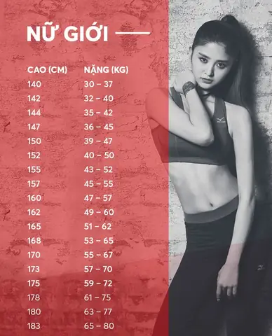 Bảng Chiều Cao Cân Nặng Tiêu Chuẩn: Hướng Dẫn Toàn Diện Cho Trẻ Em Và Người Lớn