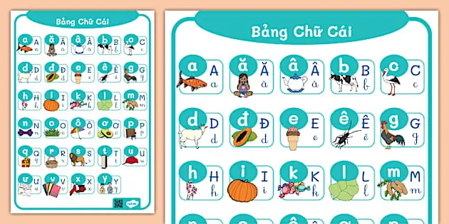 Bảng Chữ Cái Tiếng Việt Kèm Hình Minh Họa Sinh Động Cho Bé Học | Bộ Giáo Dục Chuẩn Bảng Chữ Cái Tiếng Việt Kèm Hình Minh Họa Sinh Động Cho Bé Học | Bộ Giáo Dục Chuẩn
