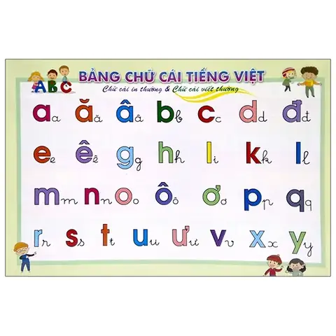 Bé Học Bảng Chữ Cái Và Số: Hướng Dẫn Chi Tiết & Phương Pháp Giúp Bé Ghi Nhớ Nhanh Chóng