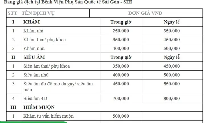 Bảng Giá Dịch Vụ Bệnh Viện Phụ Sản Quốc Tế Sài Gòn (sih) Chi Tiết & Cập Nhật Mới Nhất