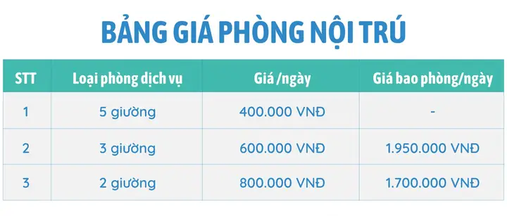 Chi Phí Sinh Con Tại Bệnh Viện Đại Học Y Dược Tphcm: Báo Giá Chi Tiết Sinh Thường & Sinh Mổ