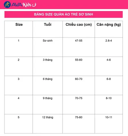 Bảng Size Quần Áo Trẻ Em Theo Cân Nặng: Hướng Dẫn Chọn Size Chuẩn Cho Bé