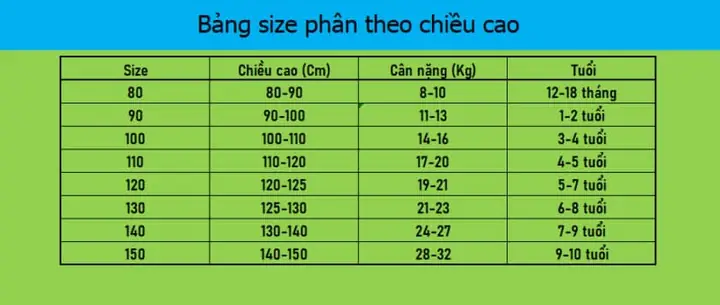 Bảng Size Quần Áo Trẻ Em Xuất Khẩu: Hướng Dẫn Chọn Size Chuẩn & Chi Tiết Bảng Size Quần Áo Trẻ Em Xuất Khẩu: Hướng Dẫn Chọn Size Chuẩn & Chi Tiết