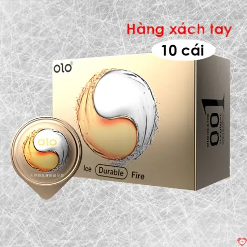 Bao Cao Su Coripa Size Nhỏ Nhất: Hướng Dẫn Chọn Mua & Đánh Giá Chi Tiết