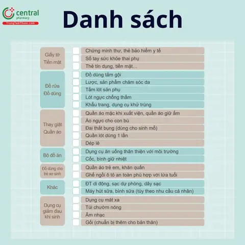 Bầu Bao Nhiêu Tháng Thì Nên Sắm Đồ Sơ Sinh: Hướng Dẫn Chi Tiết & Tiết Kiệm