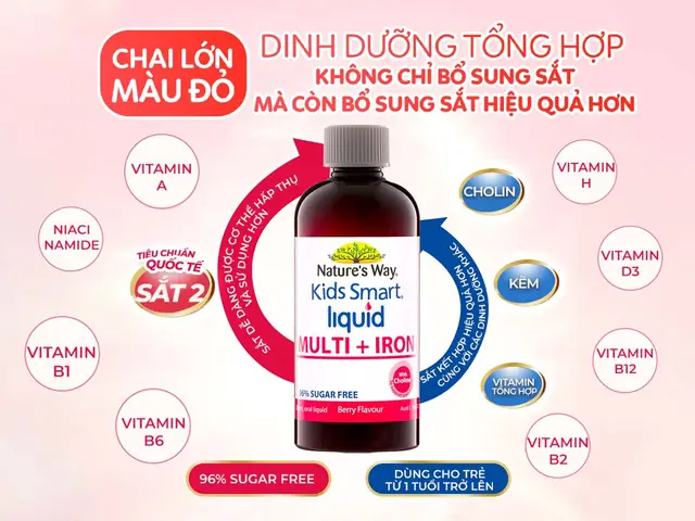 Bé 1 Tuổi Cần Bổ Sung Vitamin Gì Để Phát Triển Toàn Diện & Khỏe Mạnh? Bé 1 Tuổi Cần Bổ Sung Vitamin Gì Để Phát Triển Toàn Diện & Khỏe Mạnh?