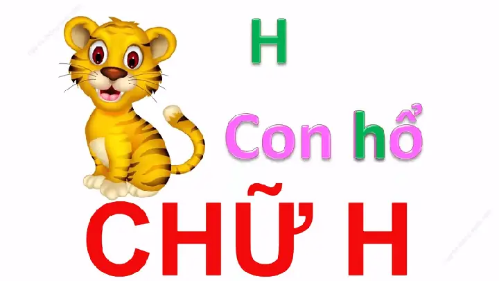 Bé Học Chữ Cái Qua Hình Ảnh: Cẩm Nang Toàn Diện Cho Bé Từ 2-5 Tuổi