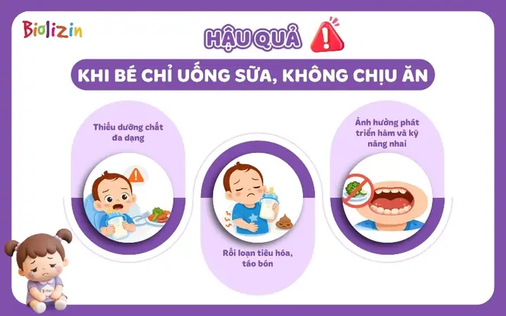 Bé Không Chịu Ăn, Không Chịu Uống Sữa: Nguyên Nhân Và Giải Pháp Toàn Diện Cho Mẹ
