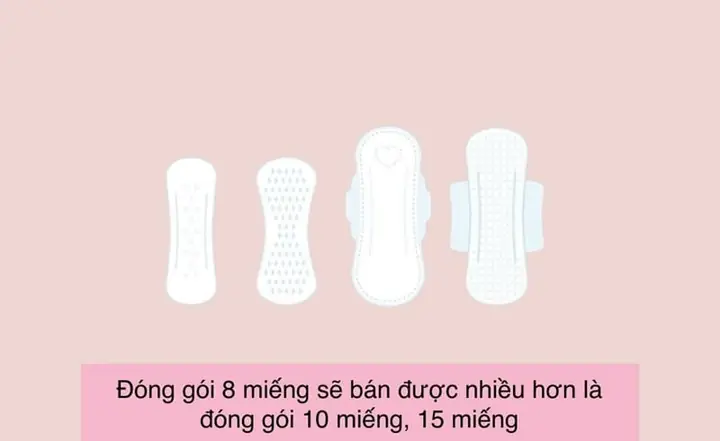 Bịch Kotex Có Bao Nhiêu Miếng? Khám Phá Số Lượng Chi Tiết Từng Loại