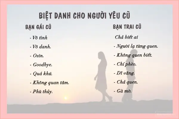 Biệt Danh Hay Cho Bạn Trai: Gợi Ý Ngọt Ngào, Độc Lạ, Hài Hước