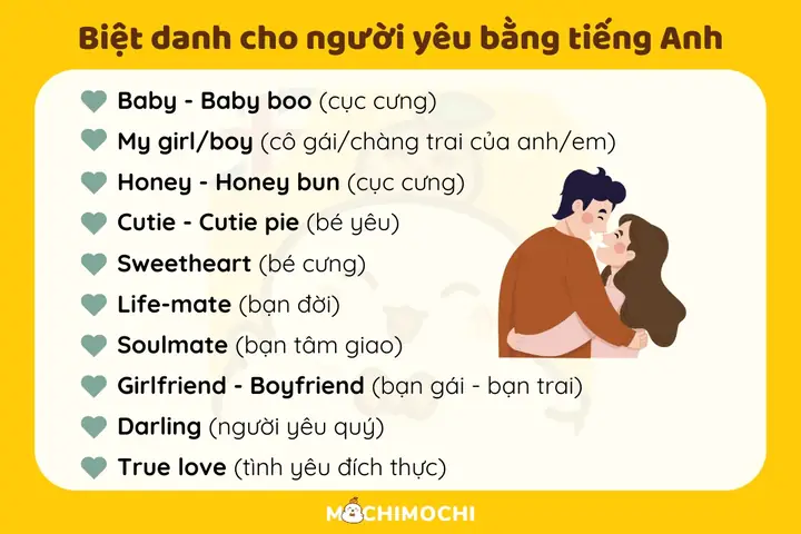 Biệt Danh Hay Cho Bạn Trai: Gợi Ý Ngọt Ngào, Độc Lạ, Hài Hước