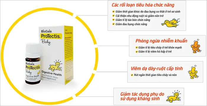 Biogaia Pháp Có Tác Dụng Gì? Công Dụng & Cách Dùng Cho Trẻ Chuẩn Chuyên Gia