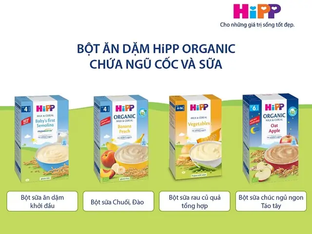 Top 10+ Bột Ăn Dặm Tốt Nhất Cho Bé 5 Tháng Tuổi: Tiêu Chí Chọn Lựa & Hướng Dẫn Sử Dụng Top 10+ Bột Ăn Dặm Tốt Nhất Cho Bé 5 Tháng Tuổi: Tiêu Chí Chọn Lựa & Hướng Dẫn Sử Dụng