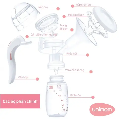 Khám Phá Chi Tiết Các Bộ Phận Của Máy Hút Sữa: Hướng Dẫn Toàn Diện Cho Mẹ Khám Phá Chi Tiết Các Bộ Phận Của Máy Hút Sữa: Hướng Dẫn Toàn Diện Cho Mẹ