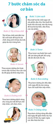 Chăm Sóc Da Dầu Cơ Bản Đúng Chuẩn Hướng Dẫn Từng Bước Giúp Da Khỏe & Giảm Mụn Hiệu Quả