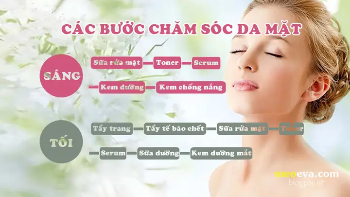 Bước Chăm Sóc Da Mặt Buổi Sáng Chuẩn Khoa Học Cho Làn Da Rạng Ngời Cả Ngày