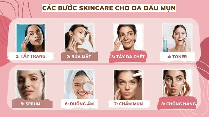 Các Bước Skincare Da Mụn Buổi Tối Chuẩn Y Khoa: Quy Trình Hiệu Quả Cho Làn Da Sạch Mụn