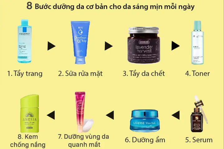 Các Bước Dưỡng Da Body Cơ Bản: Cẩm Nang Toàn Diện Cho Làn Da Khỏe Đẹp Các Bước Dưỡng Da Body Cơ Bản: Cẩm Nang Toàn Diện Cho Làn Da Khỏe Đẹp
