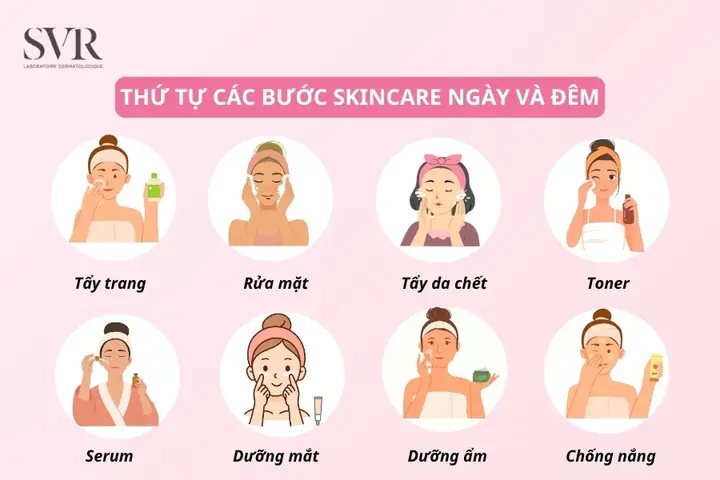 Bí Quyết Tối Ưu: Các Bước Dưỡng Da Trị Nám Chuẩn Khoa Học, Đánh Bay Thâm Sạm Hiệu Quả