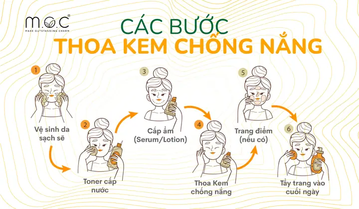 Các Bước Cần Thiết Trước Khi Bôi Kem Chống Nắng Đúng Chuẩn Để Da Tối Ưu Hấp Thụ Các Bước Cần Thiết Trước Khi Bôi Kem Chống Nắng Đúng Chuẩn Để Da Tối Ưu Hấp Thụ