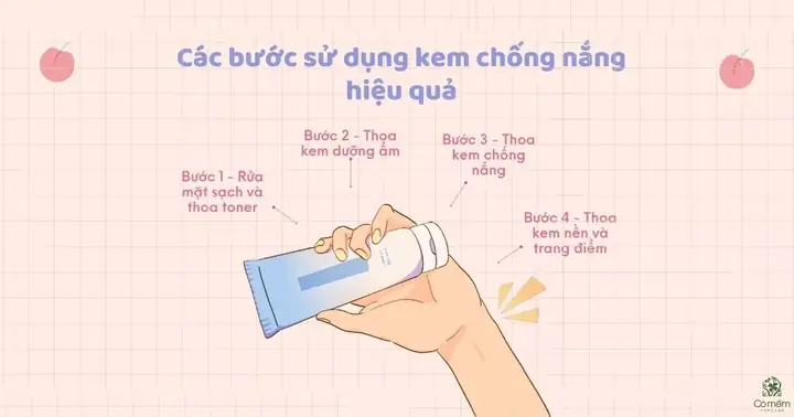 Các Bước Cần Thiết Trước Khi Bôi Kem Chống Nắng Đúng Chuẩn Để Da Tối Ưu Hấp Thụ Các Bước Cần Thiết Trước Khi Bôi Kem Chống Nắng Đúng Chuẩn Để Da Tối Ưu Hấp Thụ