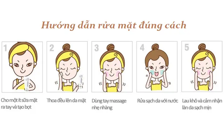 Quy Trình Vệ Sinh Da Mặt Đúng Cách: 7 Bước Chuẩn Chuyên Gia Cho Làn Da Khỏe Mạnh Quy Trình Vệ Sinh Da Mặt Đúng Cách: 7 Bước Chuẩn Chuyên Gia Cho Làn Da Khỏe Mạnh