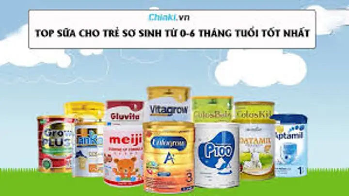 Top 10 Hãng Sữa Cho Trẻ Em Tốt Nhất: Hướng Dẫn Chọn Sữa Phù Hợp Với Từng Giai Đoạn Phát Triển Top 10 Hãng Sữa Cho Trẻ Em Tốt Nhất: Hướng Dẫn Chọn Sữa Phù Hợp Với Từng Giai Đoạn Phát Triển