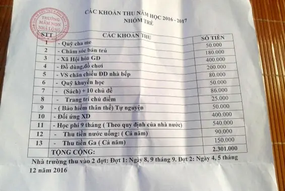 Các Khoản Thu Theo Quy Định Trường Mầm Non: Phân Biệt Khoản Bắt Buộc & Tự Nguyện 2026-2026 Các Khoản Thu Theo Quy Định Trường Mầm Non: Phân Biệt Khoản Bắt Buộc & Tự Nguyện 2026-2026