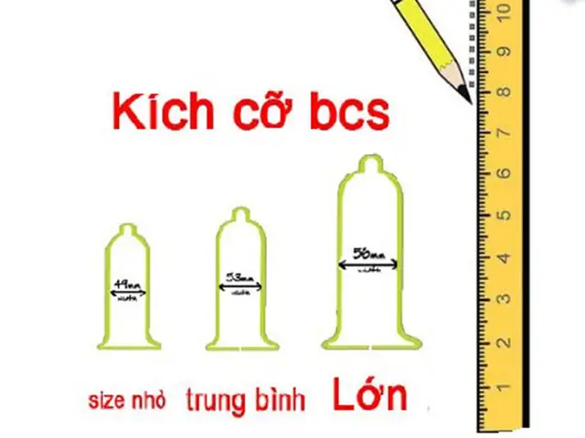 Hướng Dẫn Chọn Size Bao Cao Su Chuẩn Xác: Kích Thước & Bí Quyết Phù Hợp Hướng Dẫn Chọn Size Bao Cao Su Chuẩn Xác: Kích Thước & Bí Quyết Phù Hợp