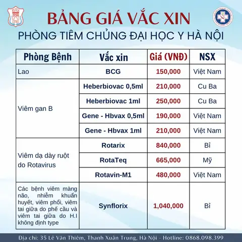 Top 25+ Phòng Tiêm Chủng Uy Tín Tại Hà Nội: Địa Chỉ, Giá Cả Và Kinh Nghiệm