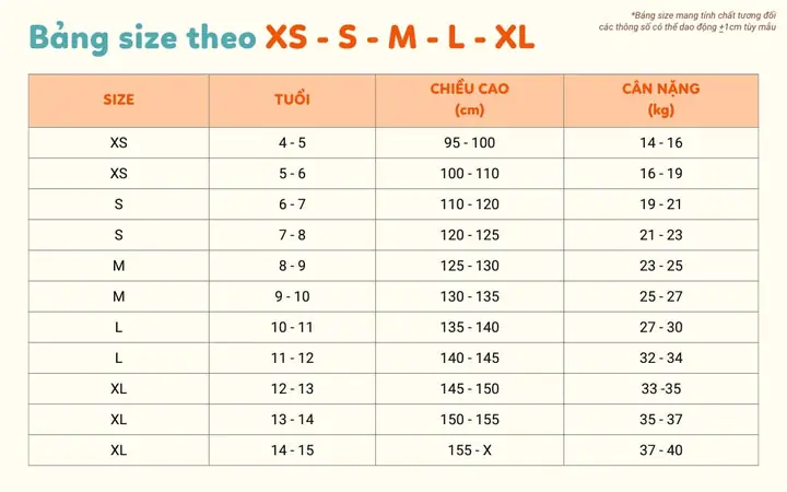 Hướng Dẫn Chi Tiết: Bảng Size Quần Áo Trẻ Em Chuẩn & Cách Chọn Size Chính Xác