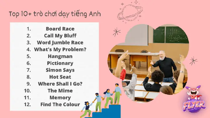 Top 10+ Trò Chơi Tiếng Anh Hay Nhất Cho Mọi Lứa Tuổi & Mục Đích Học Tập
