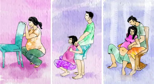 10 Tư Thế Giúp Cổ Tử Cung Mở Nhanh & Thúc Đẩy Chuyển Dạ Tự Nhiên